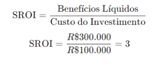 calculo do SROI